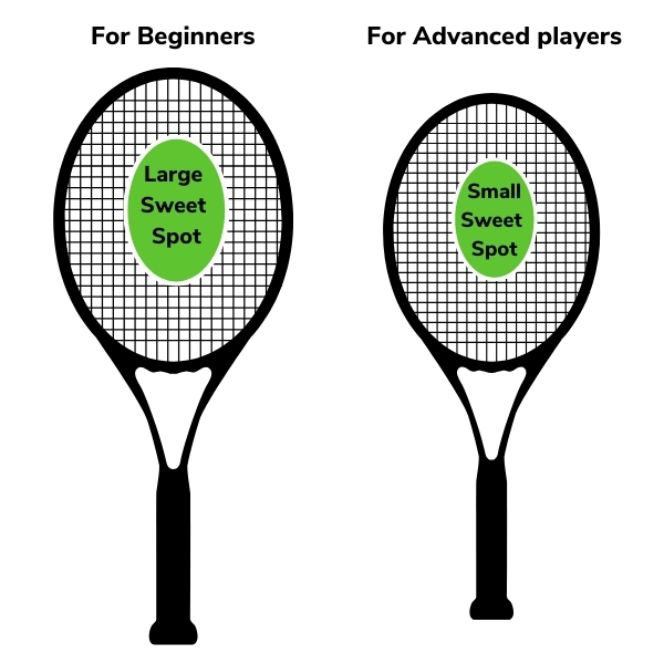9 Best Tennis Racquets for Beginners (2024)