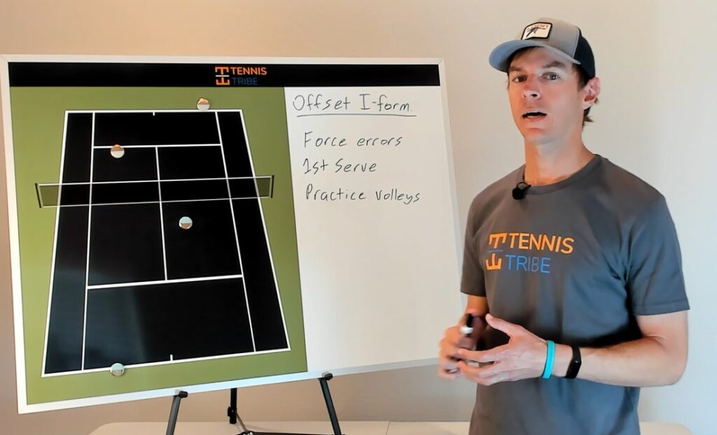 Teaching doubles strategy